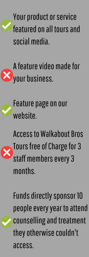 Walkaboutbrosdownunder