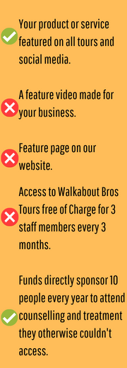 Walkaboutbrosdownunder