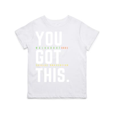 Groms You Got This  Thumbnail