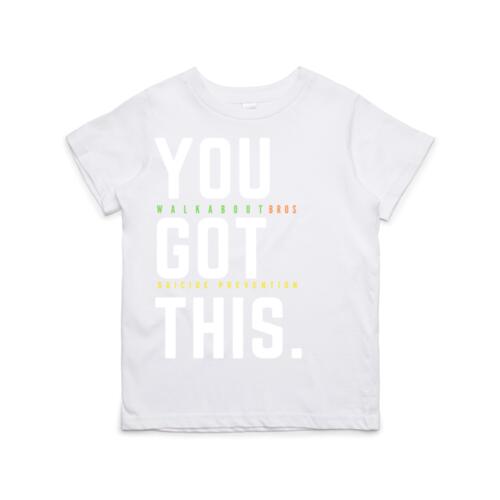 Groms You Got This  Thumbnail